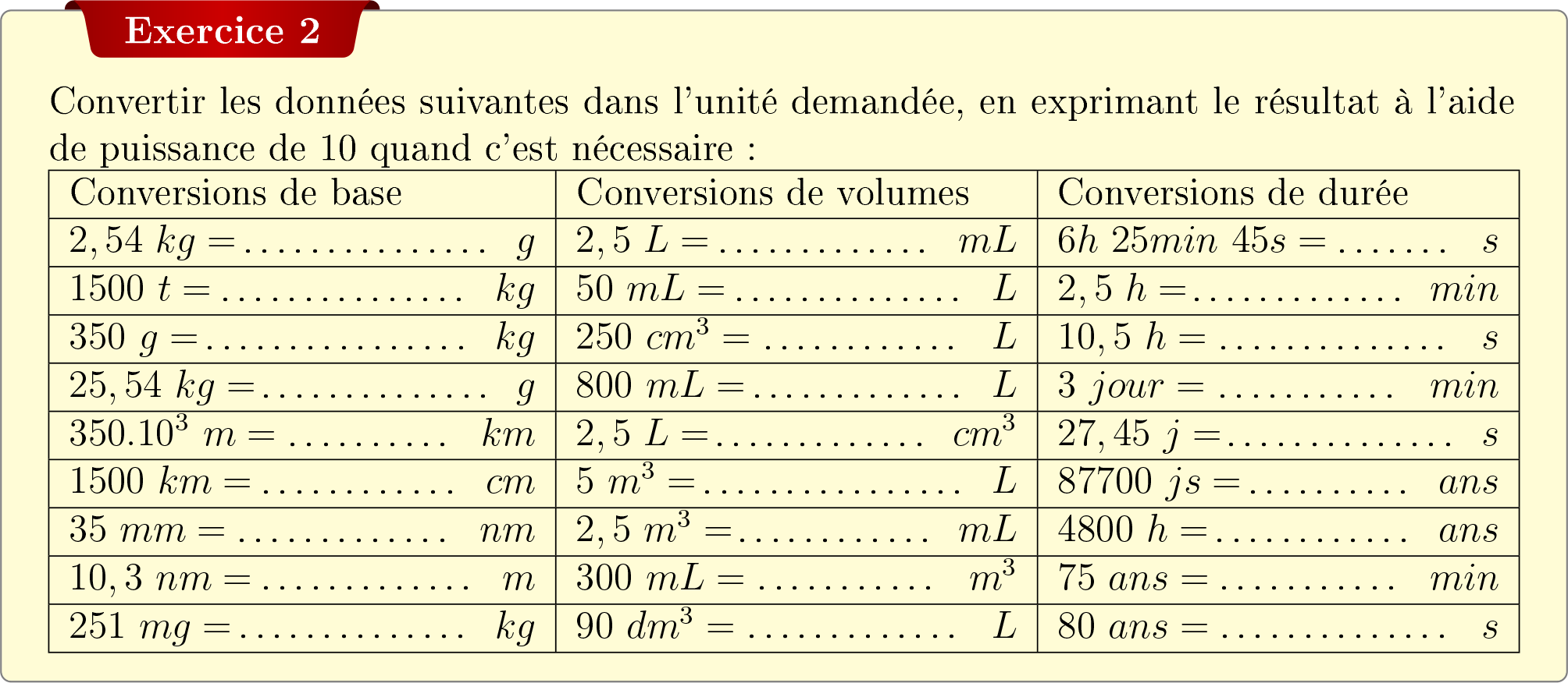 Tcfp1e2