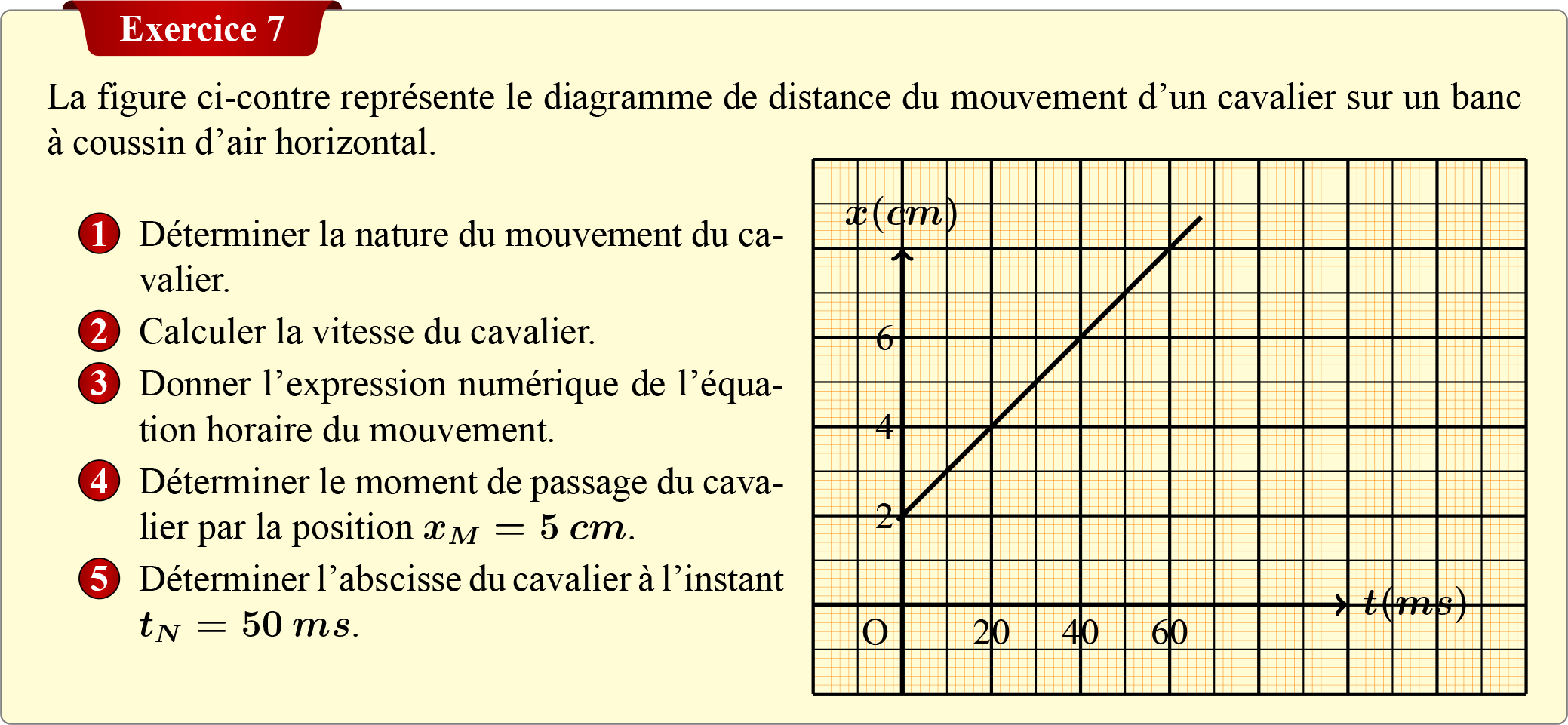 tcfp3e7