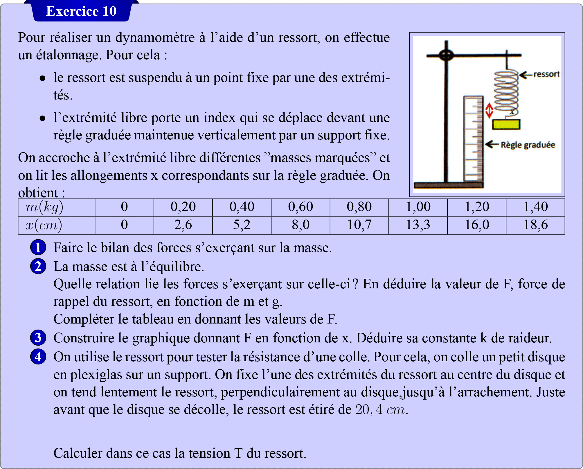 Tcfp5e10